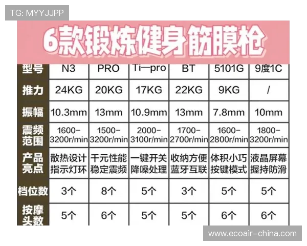 探索运动的魅力与科学原理：从健身到竞技的全面解析
