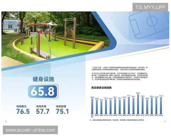 以体育俱乐部为核心推动全民健身与社会融合发展的多维路径探讨