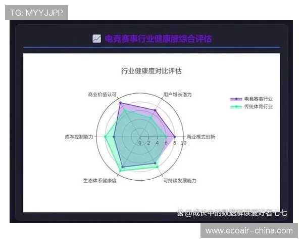 电竞产业发展新机遇 解读未来五年全球电竞市场趋势与挑战