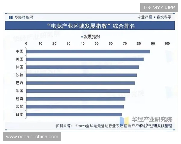 聚焦巅峰对决探索全球电竞赛事背后的激情与未来发展趋势