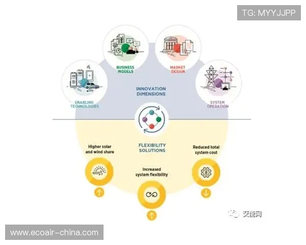 探索全球体育运动魅力与全民健康生活深度融合发展新趋势重要路径