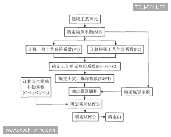 WE在挑战者杯中的技术表现分析与点评全面解析 WE在挑战者杯中的技术表现分析与点评全面解析