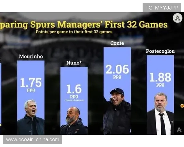 北京足球队防守体系解析：战术布局与执行的深度剖析