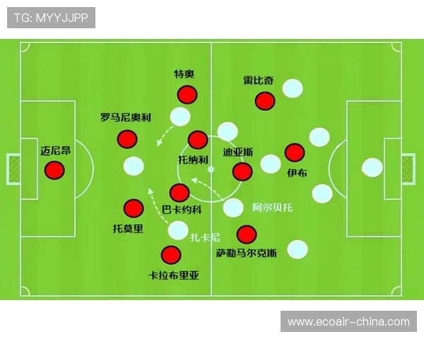 广州足球队与上海足球队赛后战术分析与复盘探讨