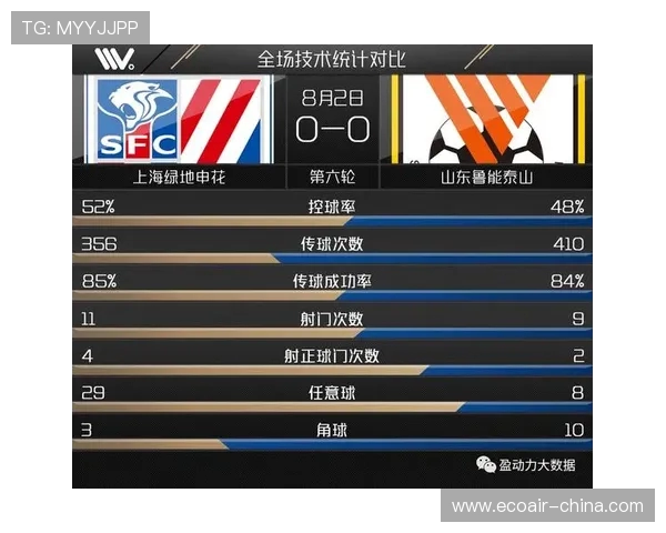 武汉足球队与上海足球队赛后复盘分析意识碰撞与战术较量