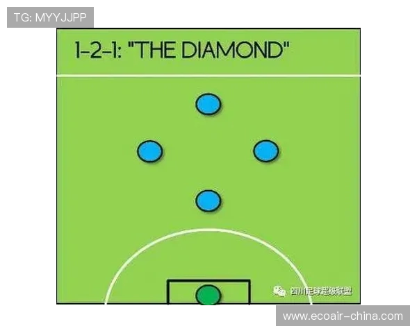 深度分析杭州足球队防反战术的特点与应用策略 深度分析杭州足球队防反战术的特点与应用策略